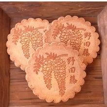 画像をギャラリービューアに読み込む, ななとこ遊び(大)